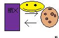 TradeHax4Cookies's Avatar