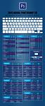 2015-adobe-photoshop-keyboard-shortcuts-cheat-sheet.jpg