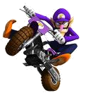 Waluigi's Avatar